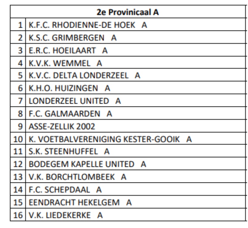 Tweede provinciale A 2024-2025