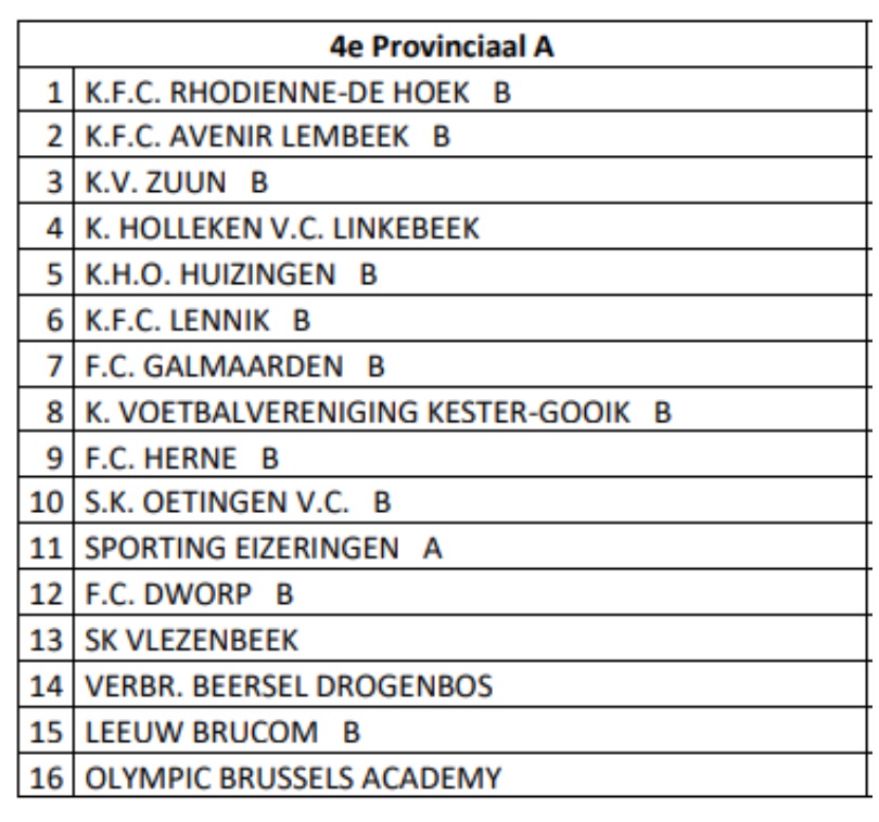 Vierde provinciale A 2024-2025