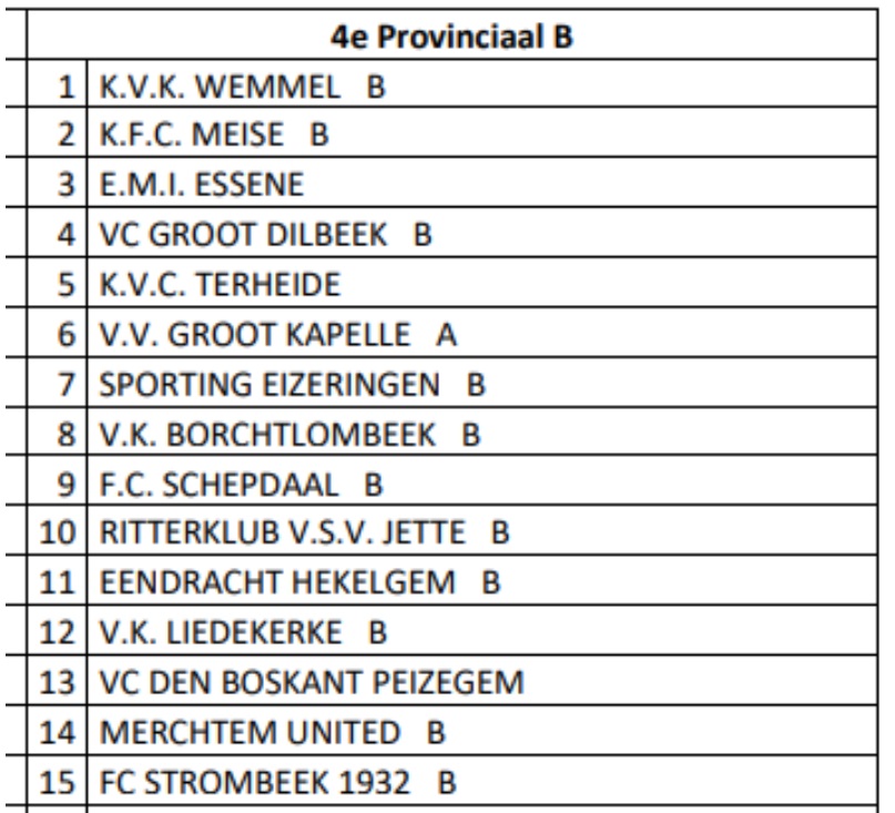 Vierde provinciale B 2024-2025