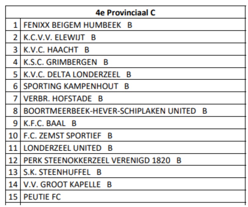 Vierde provinciale C 2024-2025