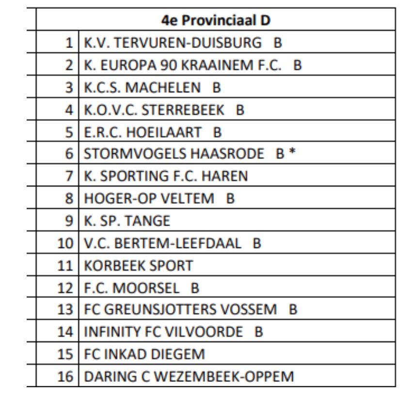 Vierde provinciale D 2024-2025